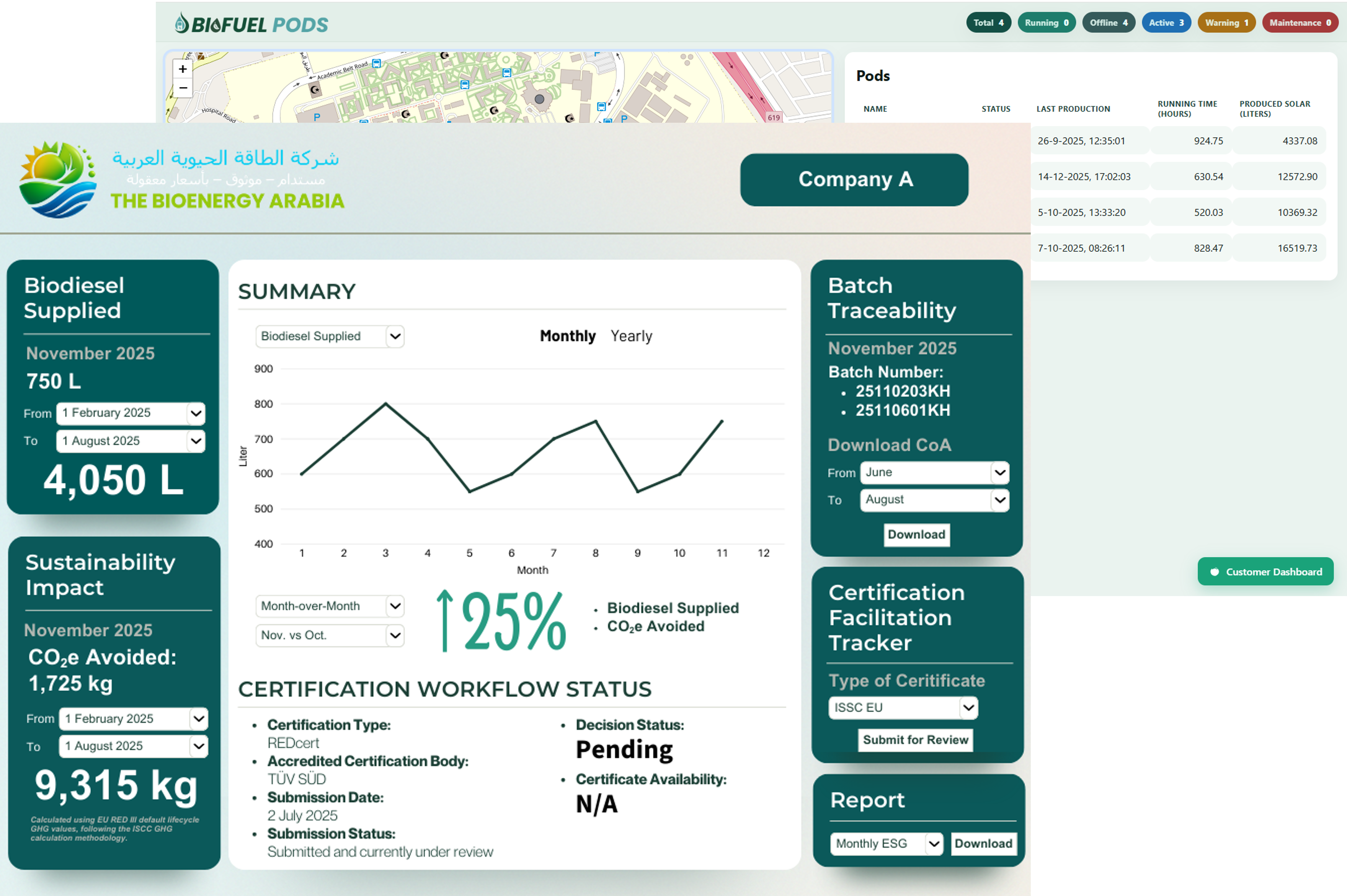 Sustainability & Compliance Management Platform